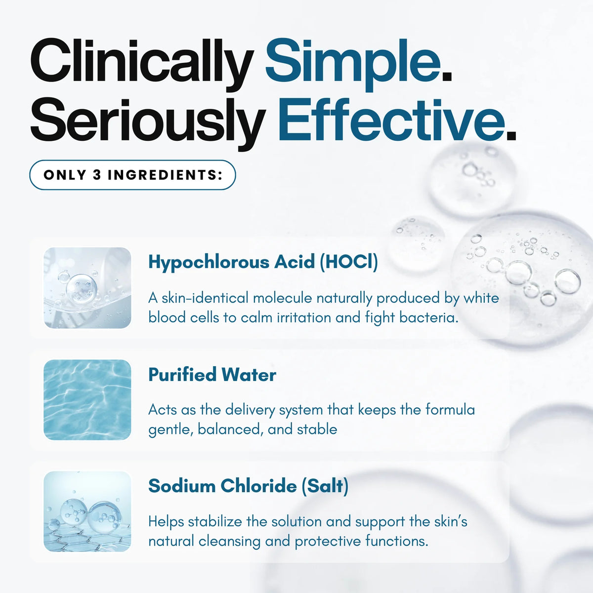 Hypochlorous Acid Spray - Cleanse & Soothe (200 ml)