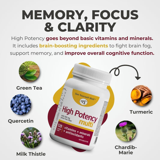 See Yourself Well High Potency Multi