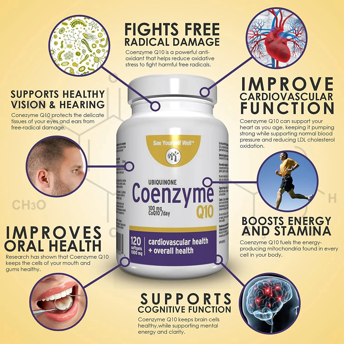 See Yourself Well CoQ10 (120 softgels)