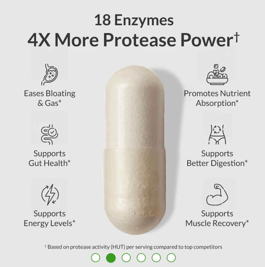 BIOptimizers - MASSZYMES - Advanced Enzyme Formula (250 caps)